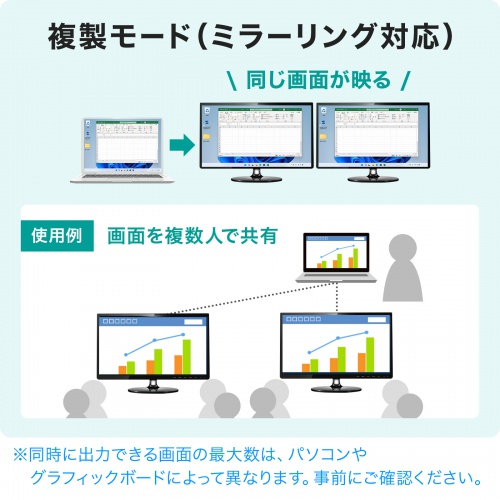 USB-C HDMI ϊA_v^ 2 4K/60Hz HDR P[u20cm Windows }`fBXvC ~[O AD-ALCMST2HD2