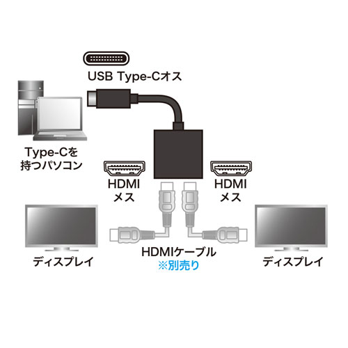 AEgbgFUSB TypeC MSTnu@(DisplayPort Alt[hj Type-CHDMI~2 ZAD-ALCMST2HD