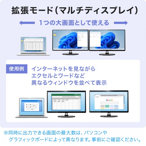 USB TypeC MSTnu@(DisplayPort Alt[hj Type-CHDMI~2 AD-ALCMST2HD