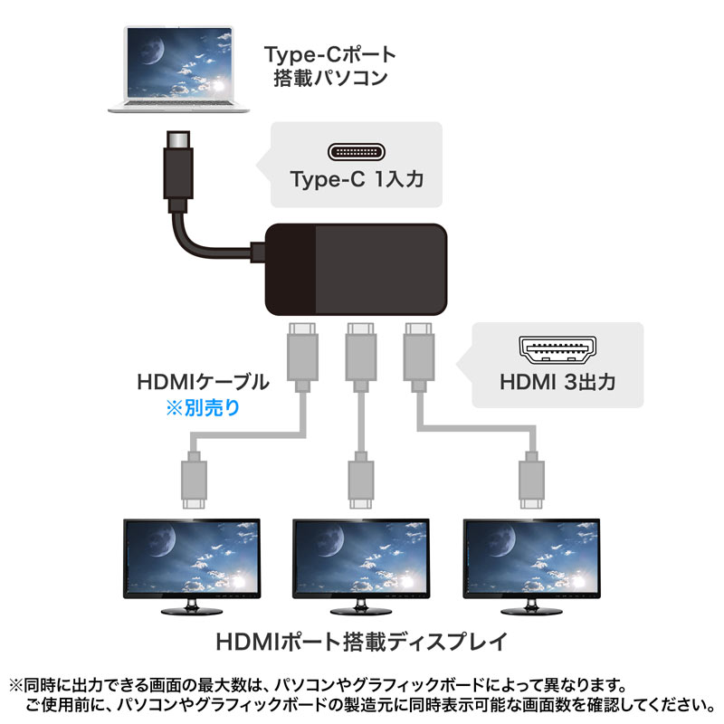 yő唼zAEgbgZ[zAEgbgFUSB TypeC-HDMI 3 MSTnu@(DisplayPort Alt[hj ZAD-ALCMST3HD