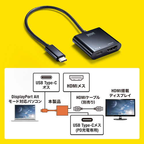 USB-HDMIディスプレイアダプタ 変換器 Full HD サンワサプライ www