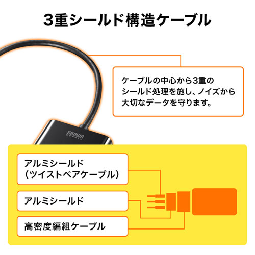 USB Type C-HDMI変換アダプタ（4K/60Hz/PD対応）｜サンプル無料貸出 