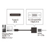 USB Type C-VGA変換アダプタ