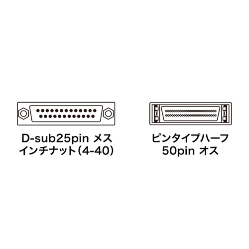 SCSIアダプタ（D-Sub25pin-ピンタイプハーフ50pin） AD-D25P50K
