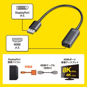 DisplayPort-HDMI変換アダプタ 8K/60Hz 4K/120Hz ケーブル長さ20