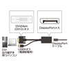 DVI-DisplayPort変換アダプタ