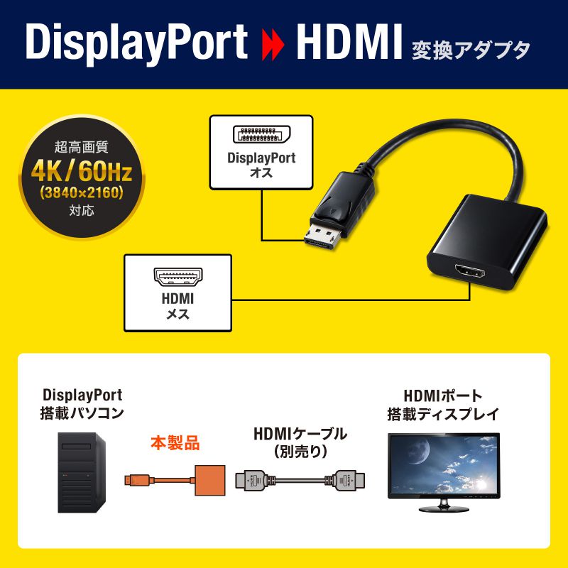 DisplayPort-HDMIϊA_v^ AD-DPPHD01
