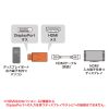 DisplayPort-HDMI ϊA_v^ 4K/60HzΉ DP fBXvC|[g Ή ^ ^ѕ֗ AD-DPPHD02