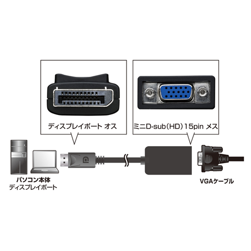 DisplayPort-VGAϊA_v^ AD-DPV02