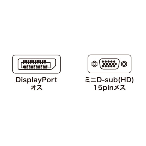 DisplayPort-VGAϊA_v^ AD-DPV04