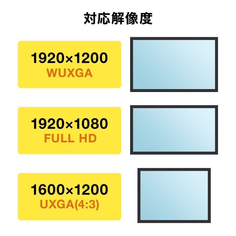 DisplayPort VGA ϊA_v^ 20cm tHD 1080p D-Sub 15pin j^[ vWFN^[ ubN AD-DPV06