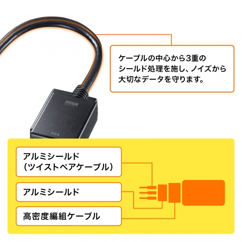 DisplayPort VGA ϊA_v^ 20cm tHD 1080p D-Sub 15pin j^[ vWFN^[ ubN AD-DPV06