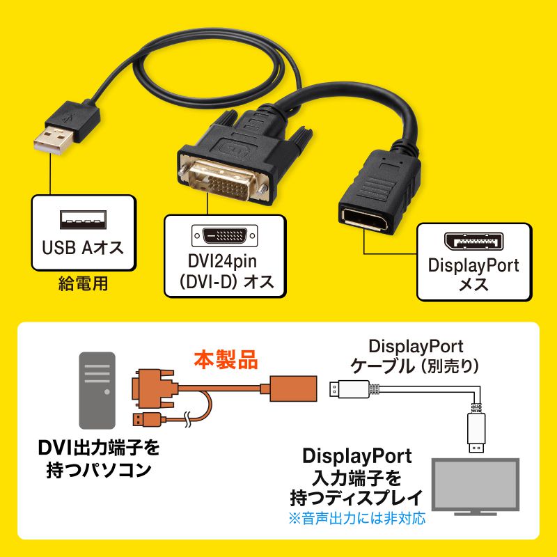 サンワダイレクト本店 サンワサプライ【オフィス・PC周辺通販】