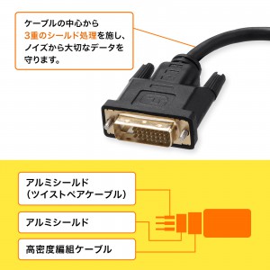 DVI-DisplayPort 変換アダプタ 4K/30Hz 約15cm RoHS6 10 対応