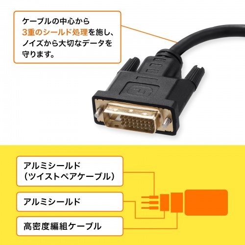 DVI-DisplayPort 変換アダプタ 4K/30Hz 約15cm RoHS6 10 対応