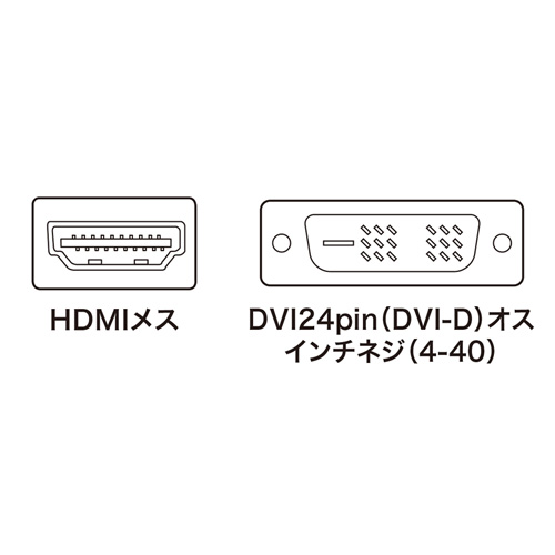 HDMI DVIϊA_v^ AD-HD02