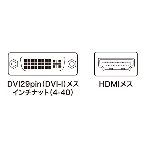 HDMI DVIpA_v^ AD-HD04