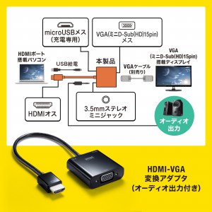 純正 Apple 変換アダプタ 5点セット（HDMI/VGA/TB3他） サンワダイレクト本店 サンワサプライ【オフィス・PC周辺通販】