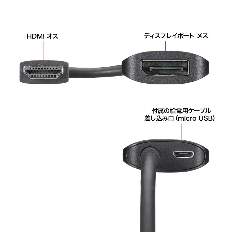 HDMI-DisplayPortϊA_v^ 4K/60Hz P[u20cm p\R PS5 ubN AD-HD31DP