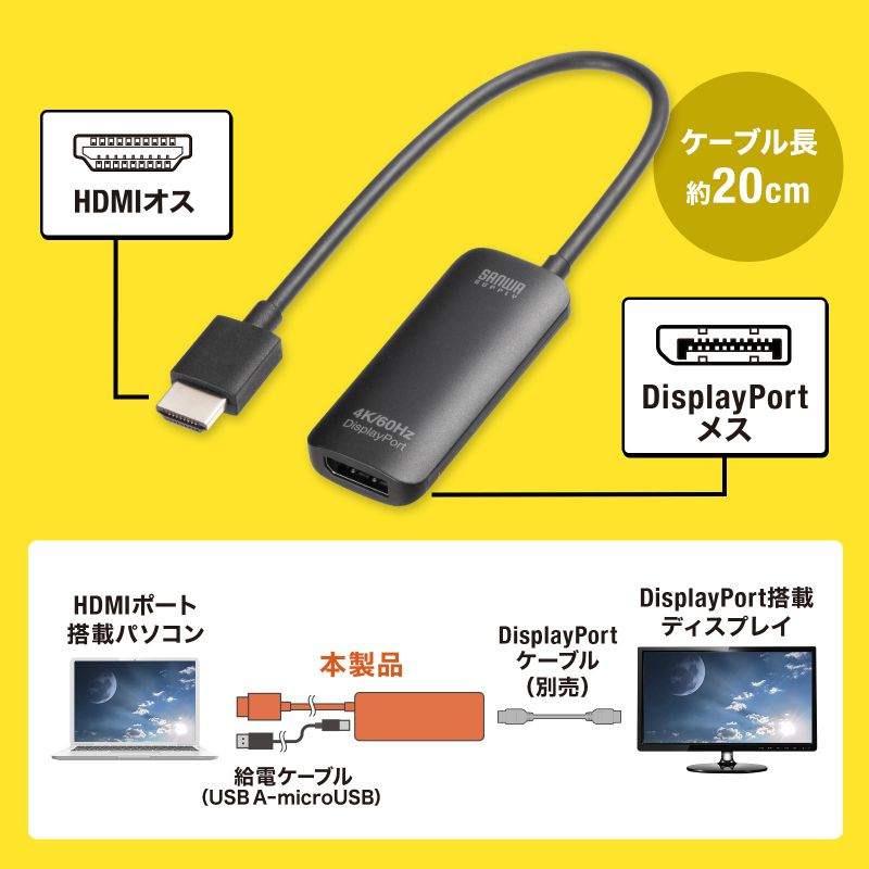 HDMI-DisplayPortϊA_v^ 4K/60Hz P[u20cm p\R PS5 ubN AD-HD31DP
