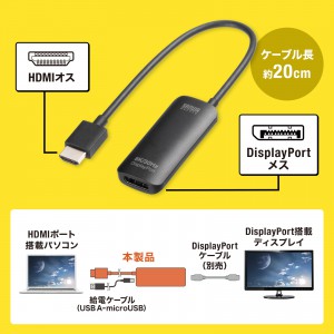 サンワダイレクト本店 サンワサプライ【オフィス・PC周辺通販】