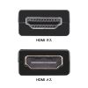 HDMI�A�_�v�^ ��] �ϊ� �R�l�N�^ �ϊ��A�_�v�^ 4K �����b�L �e���r �v���W�F�N�^�[ ���R�[�_�[ �Q�[���@