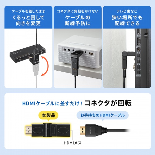 HDMI�A�_�v�^ ��] �ϊ� �R�l�N�^ �ϊ��A�_�v�^ 4K �����b�L �e���r �v���W�F�N�^�[ ���R�[�_�[ �Q�[���@