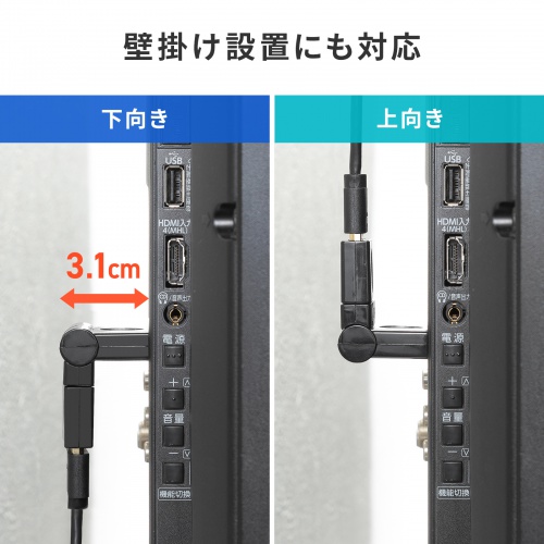 HDMI�A�_�v�^ ��] �ϊ� �R�l�N�^ �ϊ��A�_�v�^ 4K �����b�L �e���r �v���W�F�N�^�[ ���R�[�_�[ �Q�[���@