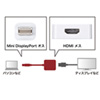 Mini DisplayPort-HDMI変換アダプタ(4K対応)