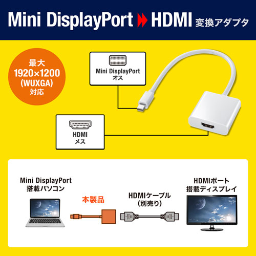 Mini DisplayPort-HDMI変換アダプタ｜サンプル無料貸出対応 AD-MDPHD04