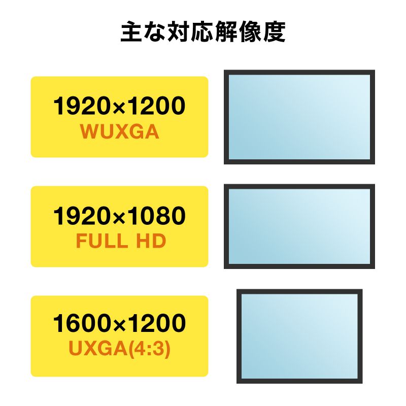 Mini DisplayPort-VGAϊA_v^ AD-MDPV02