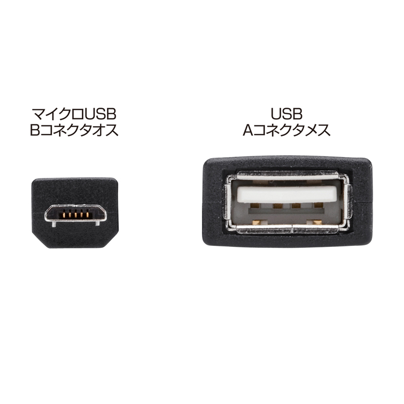 USBzXgP[uimicroBIX-AXj AD-USB18