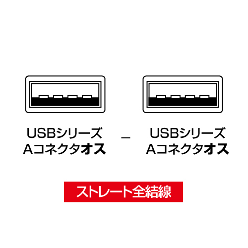 USBA_v^ AD-USB1