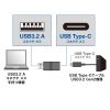 USB Type-C USB ARlN^ ϊA_v^ USB 3.1 Gen2 AD-USB29CFA
