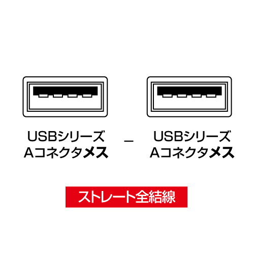 USBA_v^ AD-USB2