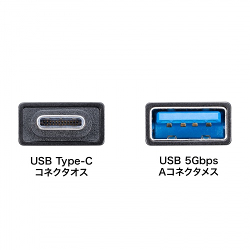 Type-CϊA_v^ USB 5Gbps USB A to Type-Cϊ 5V3A[dΉ ^݌v A~RlN^ AD-USB31CAF