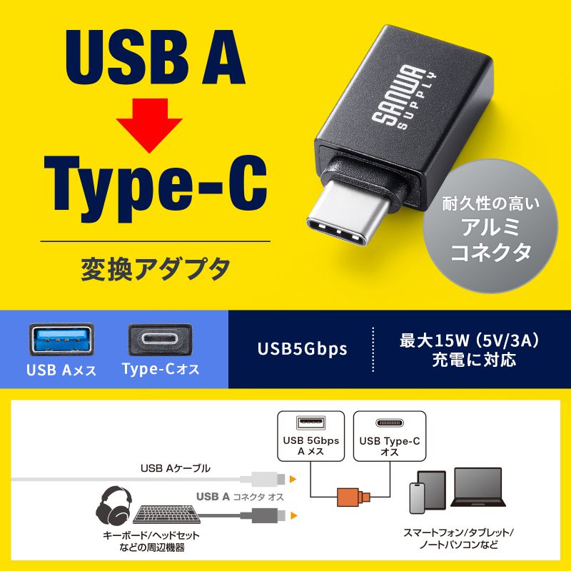 Type-CϊA_v^ USB 5Gbps USB A to Type-Cϊ 5V3A[dΉ ^݌v A~RlN^ AD-USB31CAF