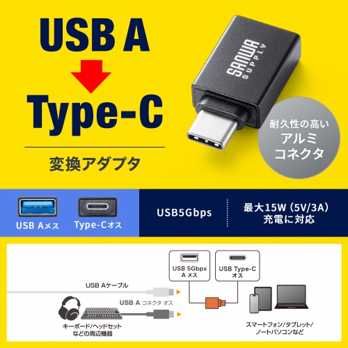 Type-CϊA_v^ USB 5Gbps USB A to Type-Cϊ 5V3A[dΉ ^݌v A~RlN^ AD-USB31CAF