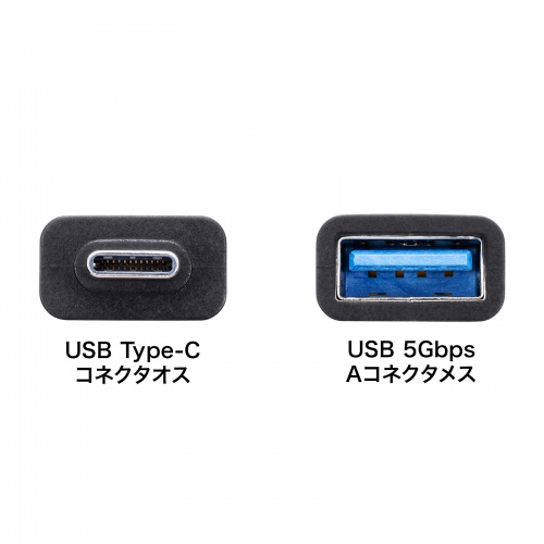 Type-CϊA_v^ USB 5Gbps USB A to Type-Cϊ 5V3A[dΉ ^݌v RlN^ ܃pbP[W AD-USB32CAF