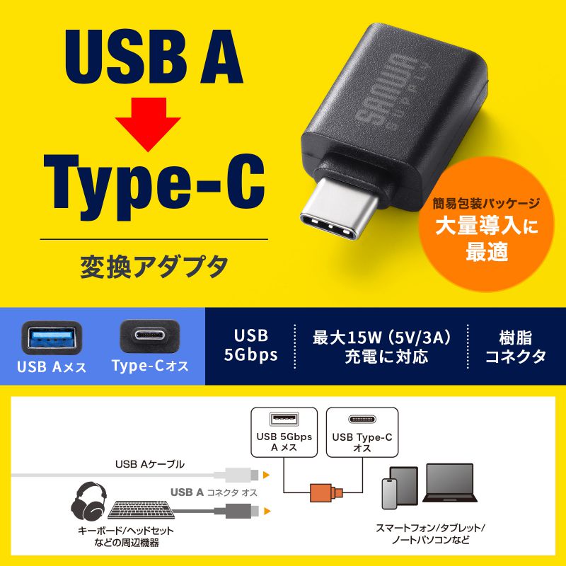 Type-CϊA_v^ USB 5Gbps USB A to Type-Cϊ 5V3A[dΉ ^݌v RlN^ ܃pbP[W AD-USB32CAF