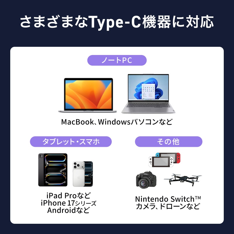 USB-C�ϊ��A�_�v�^ L���^ �����^�C�v �㉺���� USB 40Gbps �����]�� PD240W �}���[�d CtoC�R�l�N�^ �u���b�N