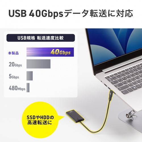 USB-C�ϊ��A�_�v�^ L���^ �����^�C�v �㉺���� USB 40Gbps �����]�� PD240W �}���[�d CtoC�R�l�N�^ �u���b�N