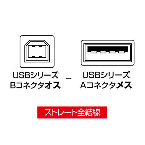 USBA_v^ AD-USB3