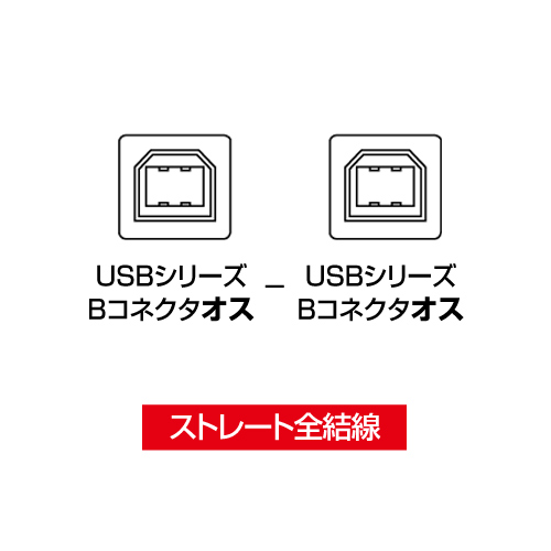 USBA_v^ AD-USB4