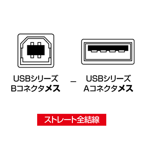 USBA_v^ AD-USB6