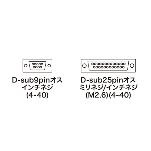 RS-232Cϊ A_v^  D-sub9pinIX C`lW(4-40)-D-sub25pinIX ~lWiM2.6j/C`lWi4-40j AD09-9M25MK