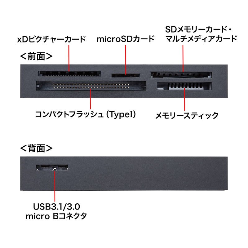 }`J[h[_[(USB 3.1 Gen1ΉETYPE-AEubN) ADR-3ML50BK