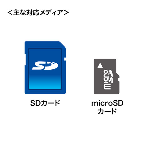 Type-C SD+microSDJ[h[_[ PS5Ή ADR-3TCMS9BK