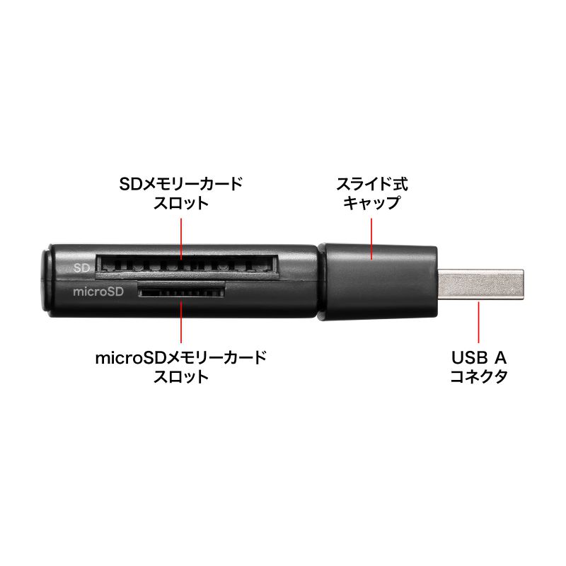 J[h[_[ XChLbv SD microSD RpNg Xgbvz[ USB Aڑ ADR-5MSD1BK