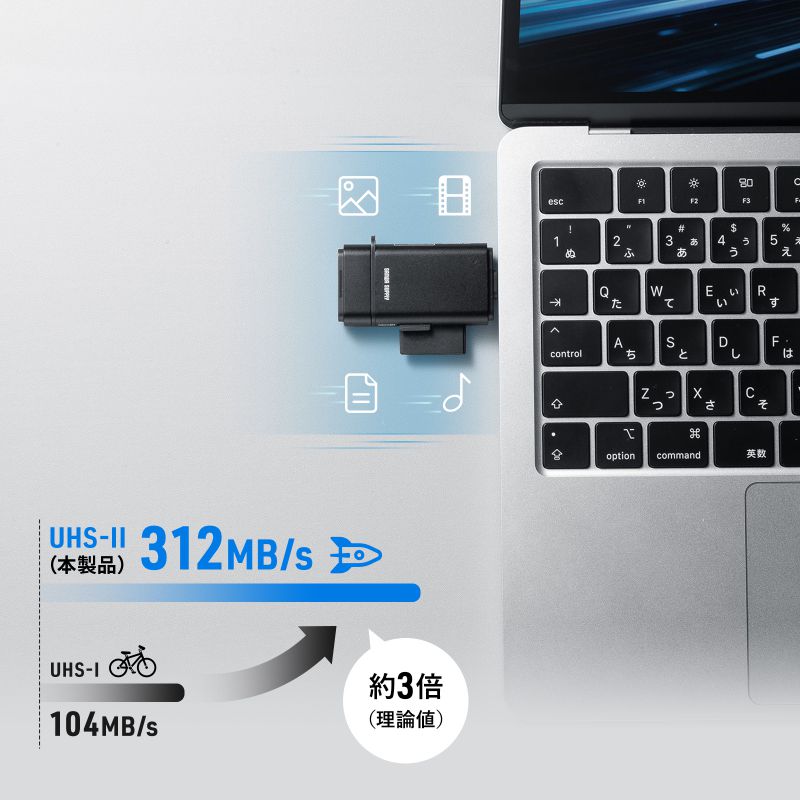USB-C �J�[�h���[�_�[ SD microSD �J�[�h UHS-II �Ή� USB3.0 5Gbps 2-in-1 ���^ �y�� ���� �u���b�N